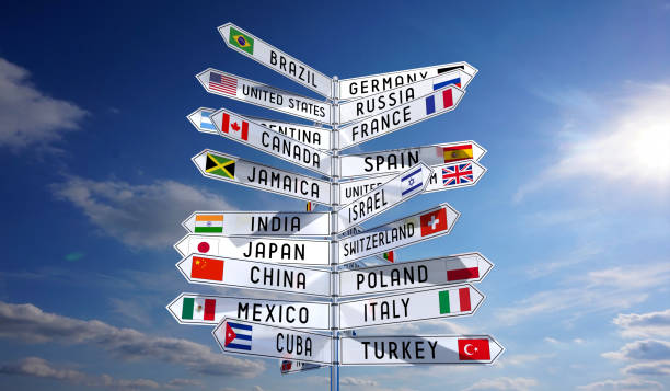 Global Contracting